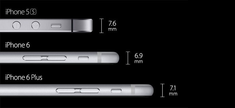 iphone6-thin