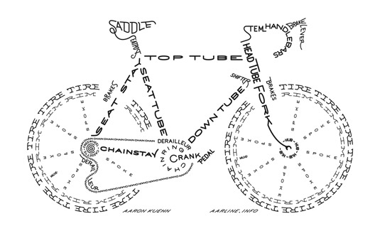 Bisiklet Tipografi