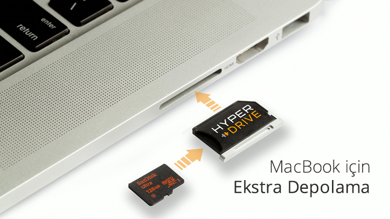 MacBook için Ekstra Depolama
